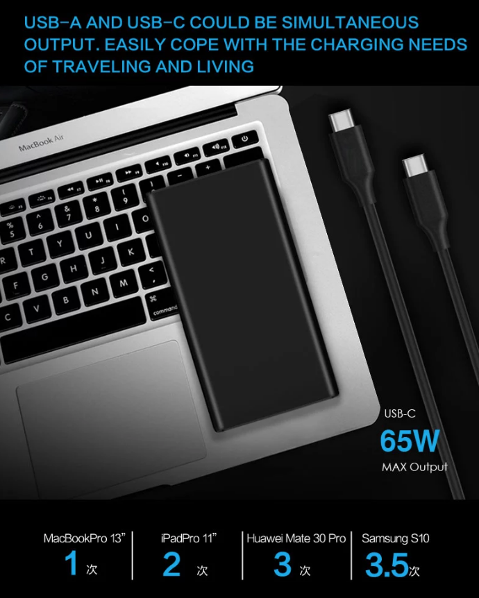 65w laptop
