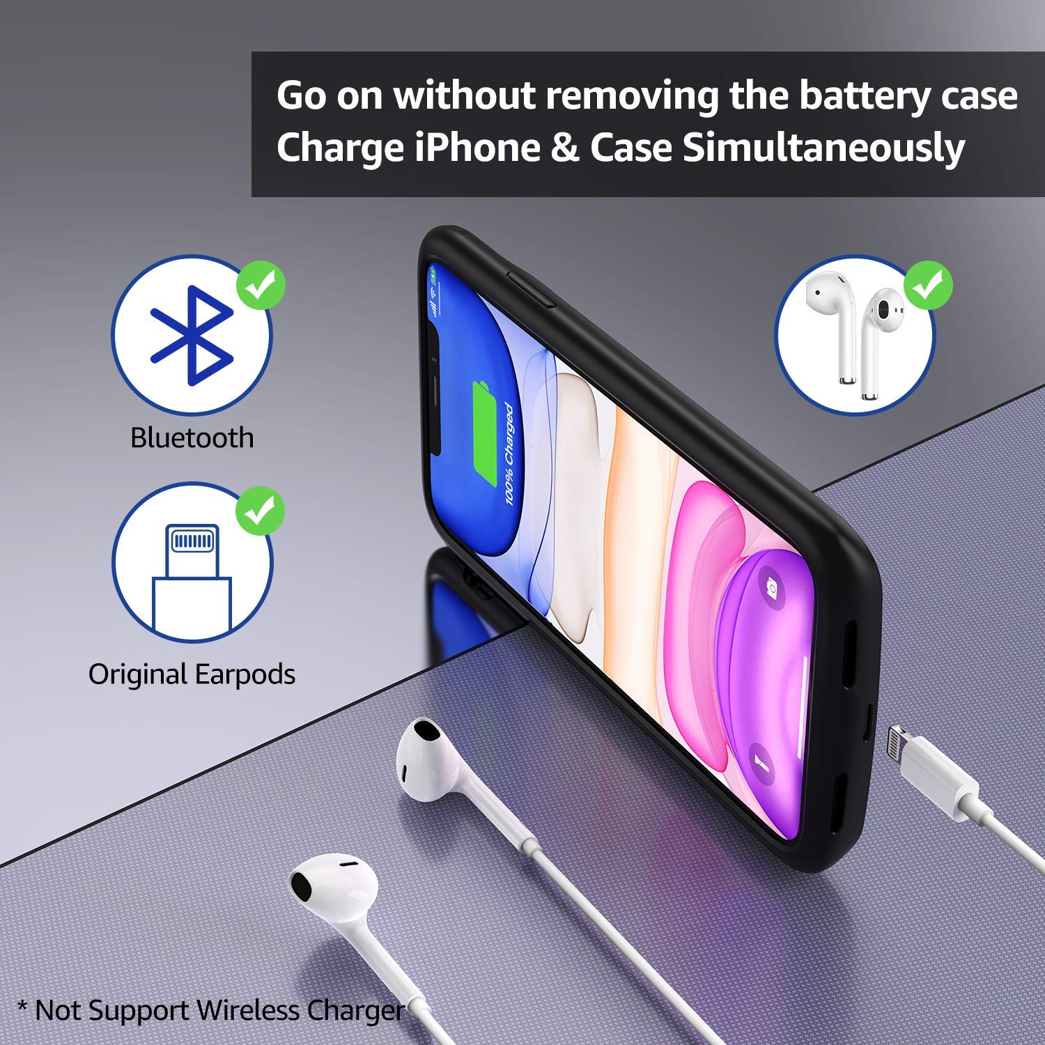 NEWDERY 4800mAh Akku Hülle für iPhone 12&12 Pro Tragbare