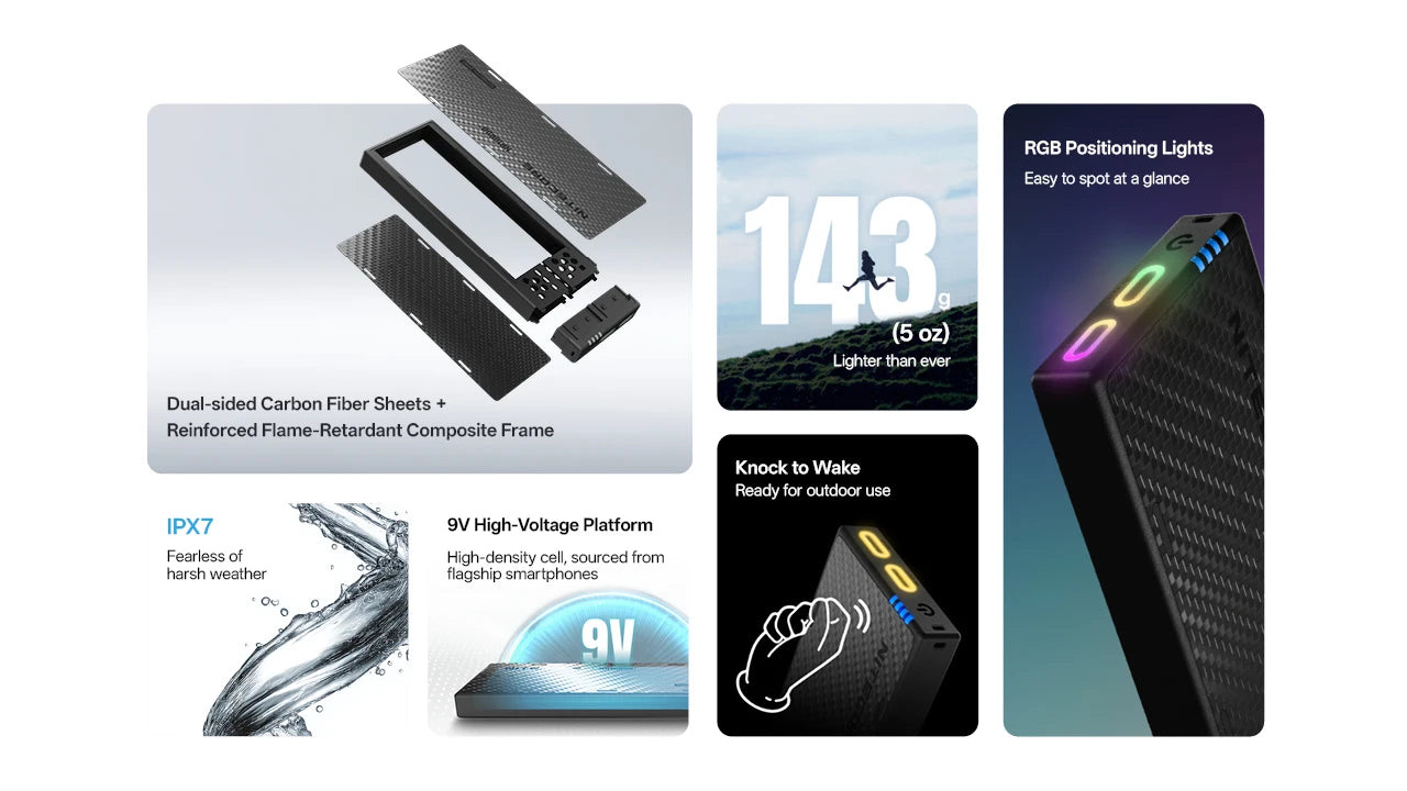 Nitecore NB10000 Gen4 - Image 3