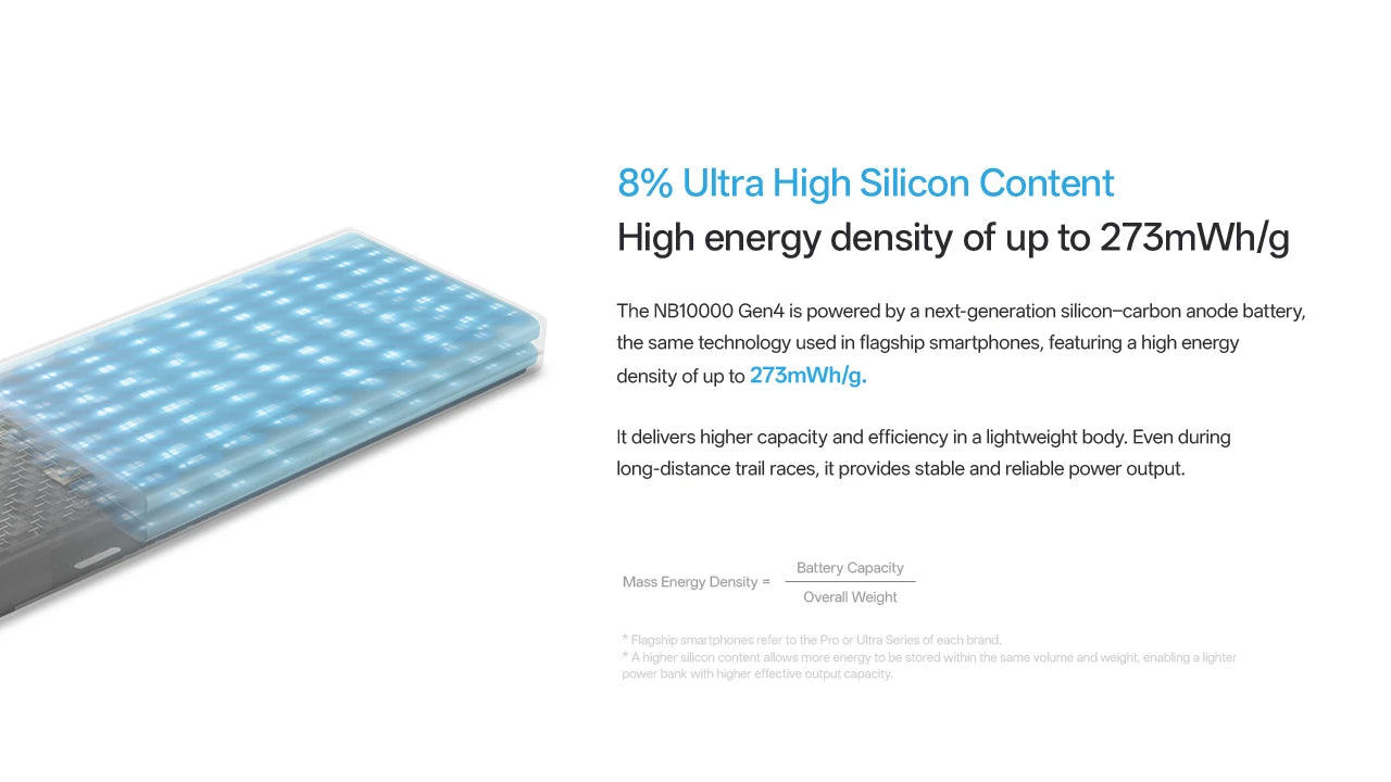 Nitecore NB10000 Gen4 - Image 8