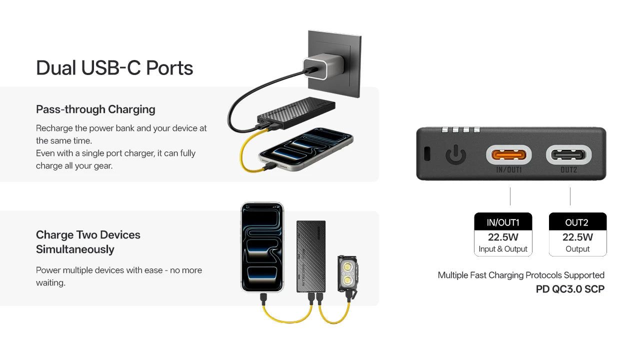 Nitecore NB10000 Gen4 - Image 19